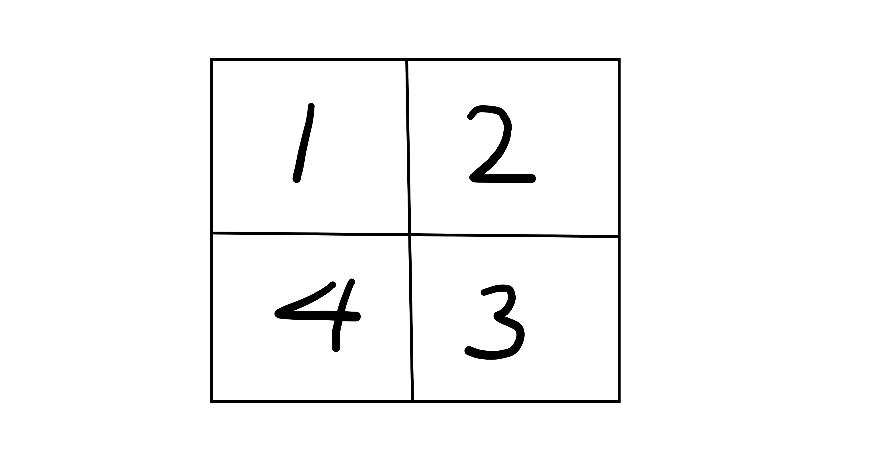 0